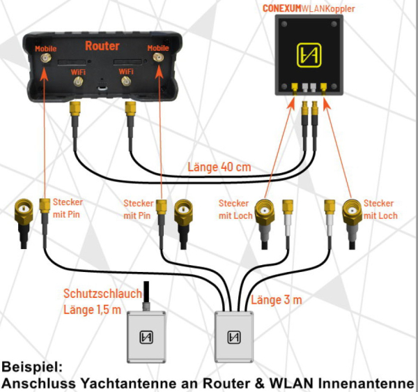 CN-YACHT-S